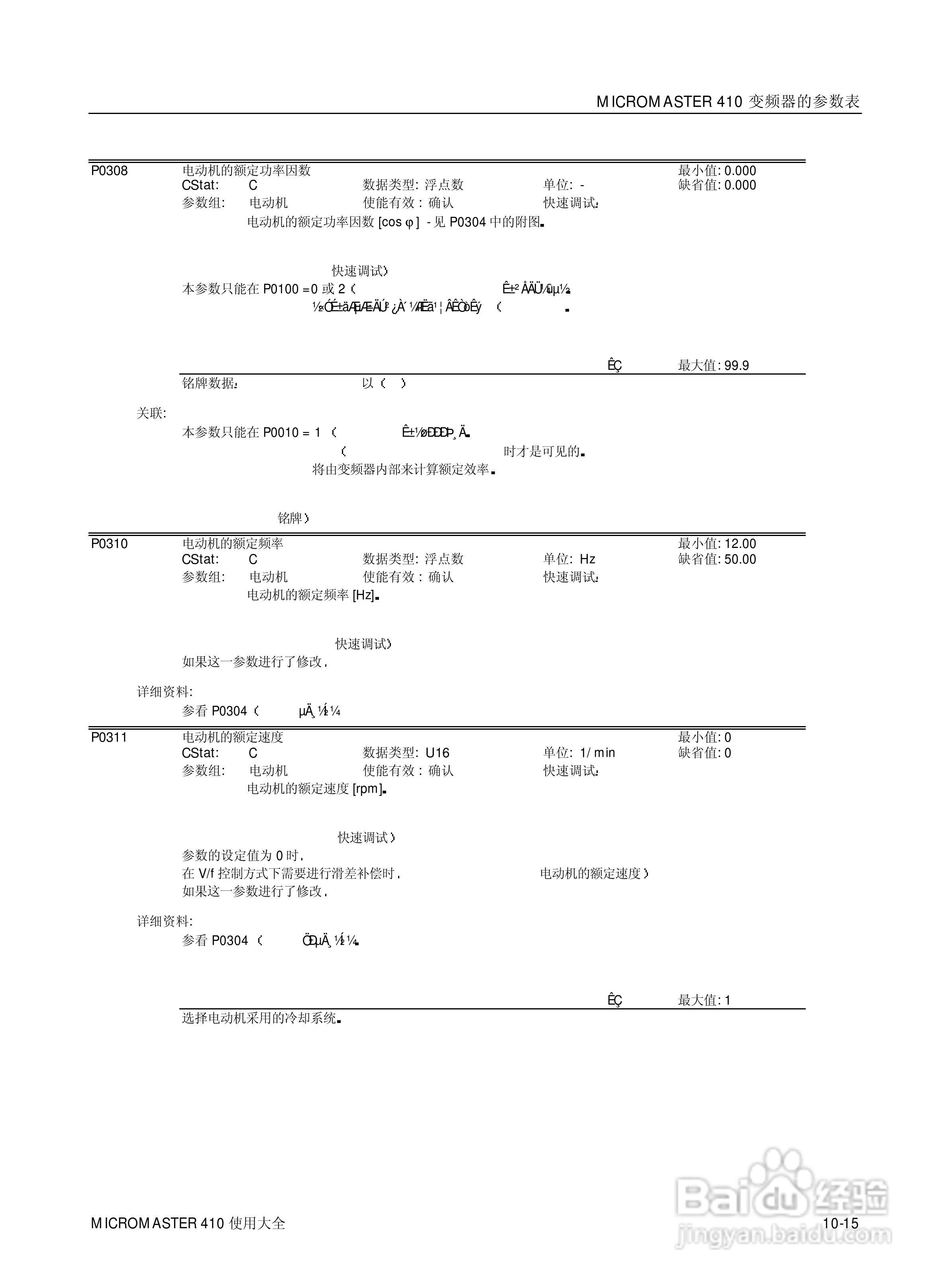 西门子MM410通用型变频器说明书:[10]