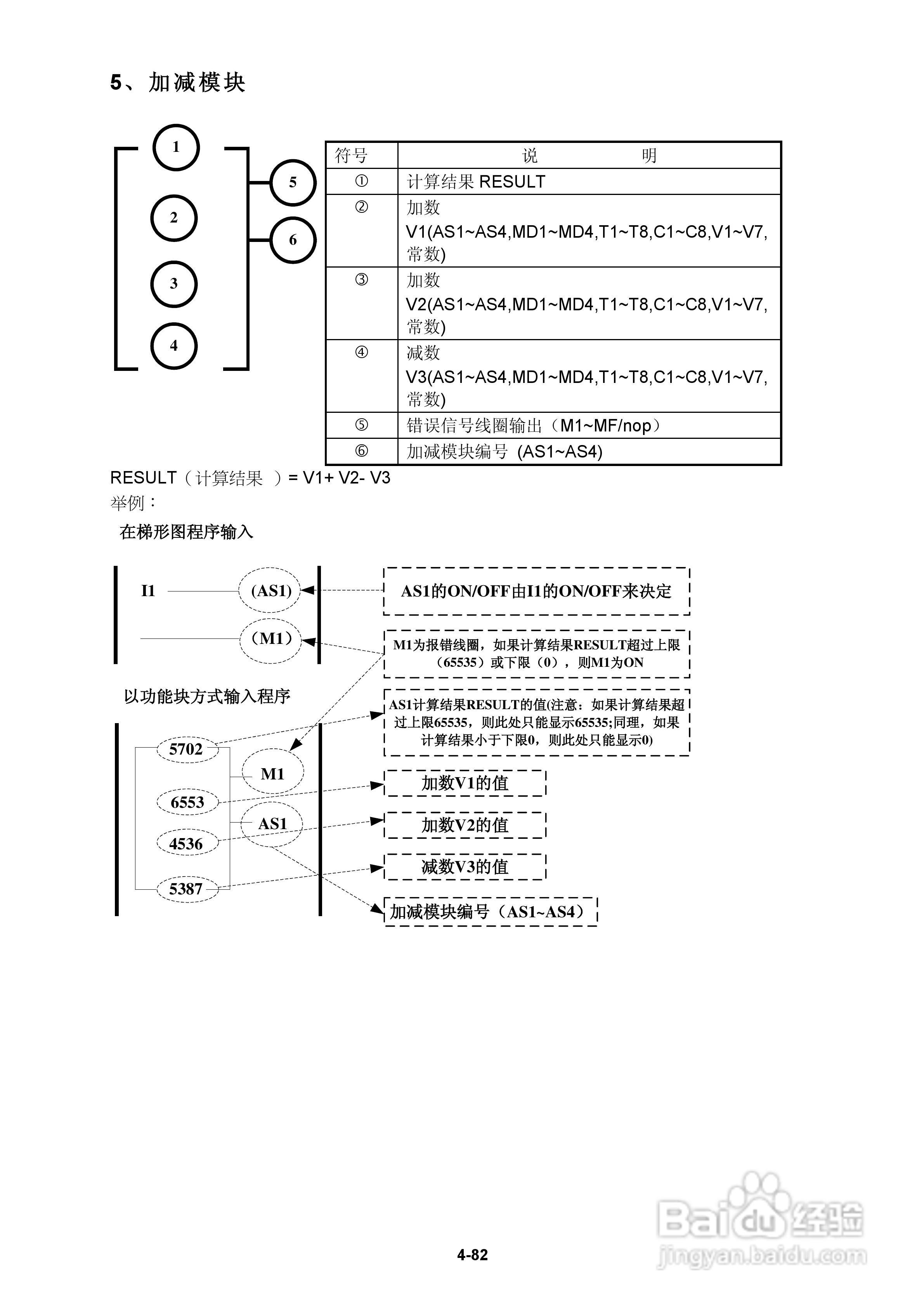 FATEK FID-E2-425-43变频器使用手册:[12]
