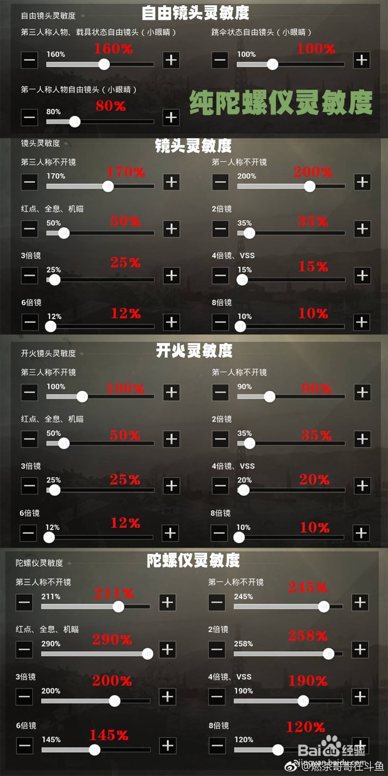 刺激战场成为高手必备技能