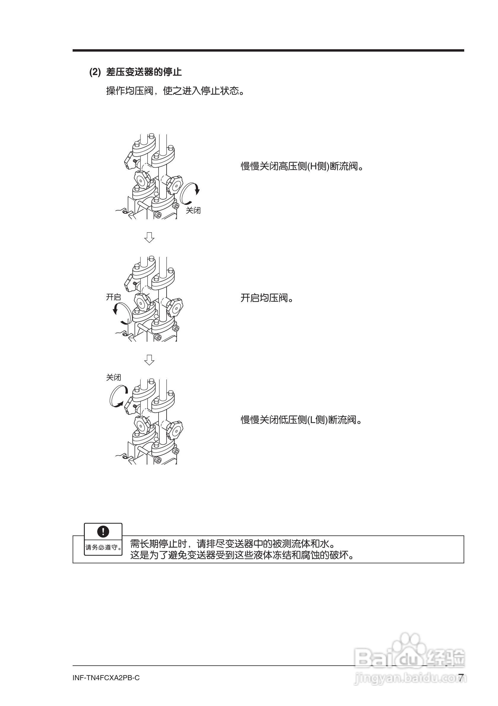 富士FCX-AⅡ系列PROFIBUS-PA 型变送器使用说明书:[2]