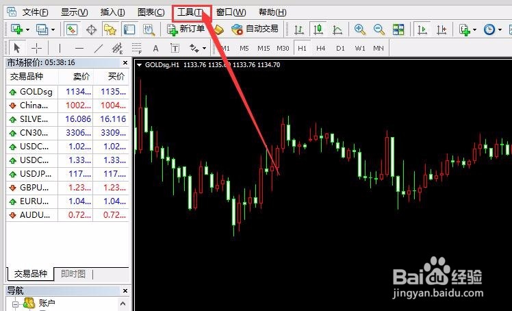 坚固金业MT4平台的功能及指令