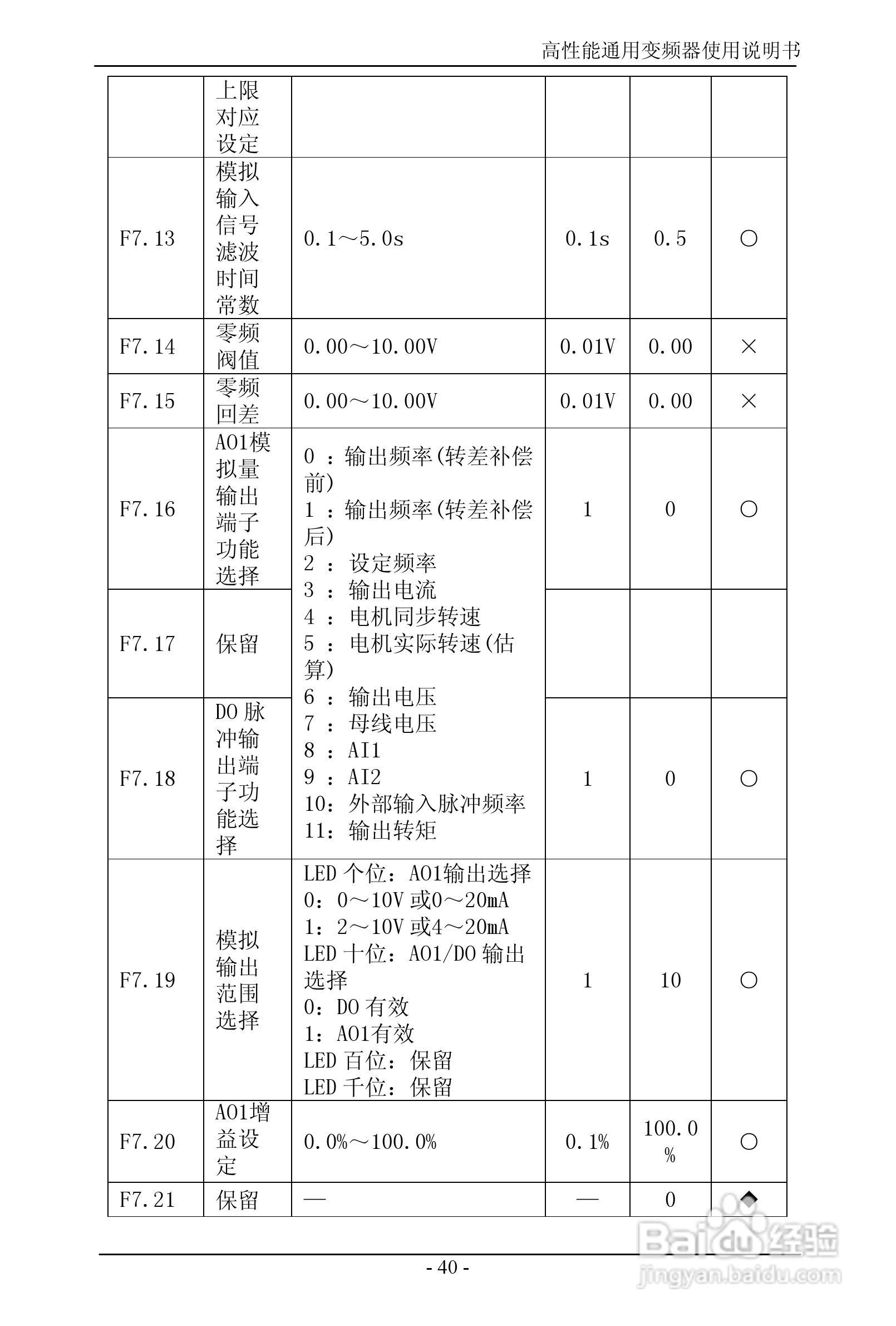 森岛SD680-4T6300高性能通用变频器使用说明书:[5]