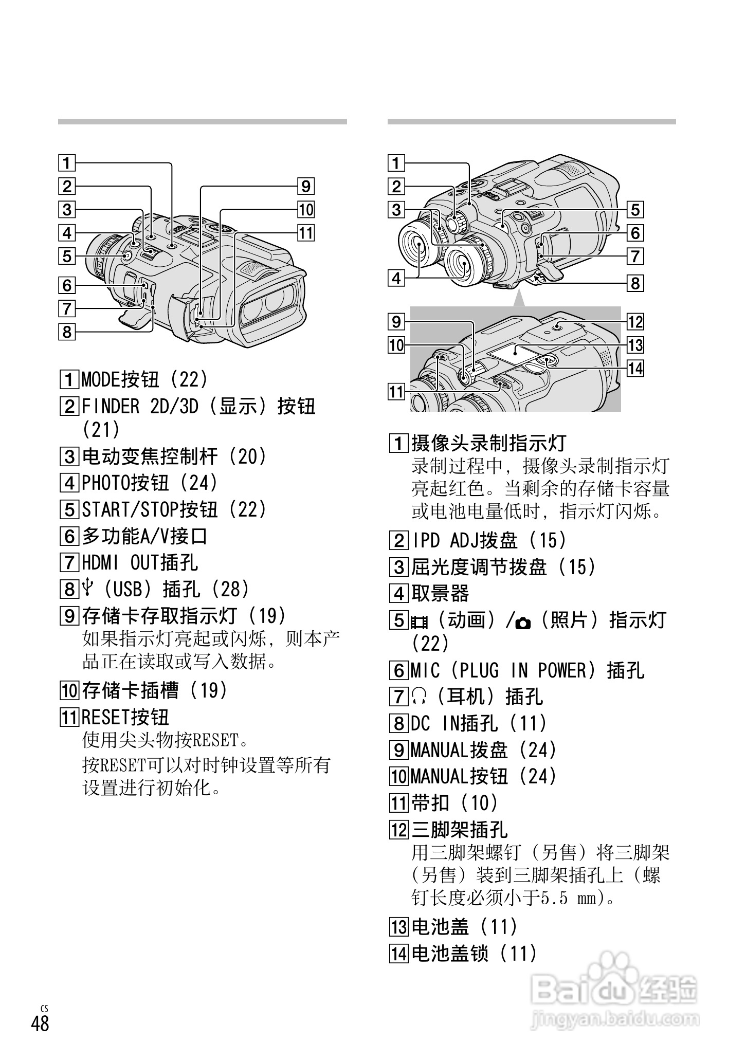 索尼DEV-5K数码摄相机使用说明书:[10]