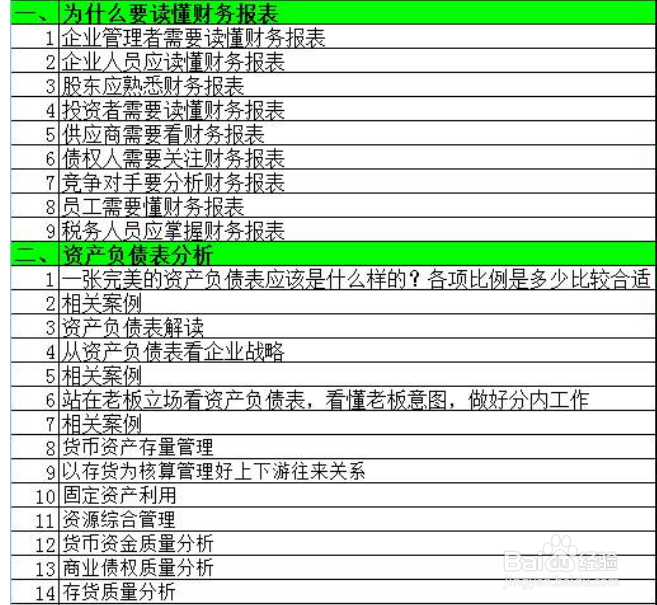 如何解读利润表的深层信息？