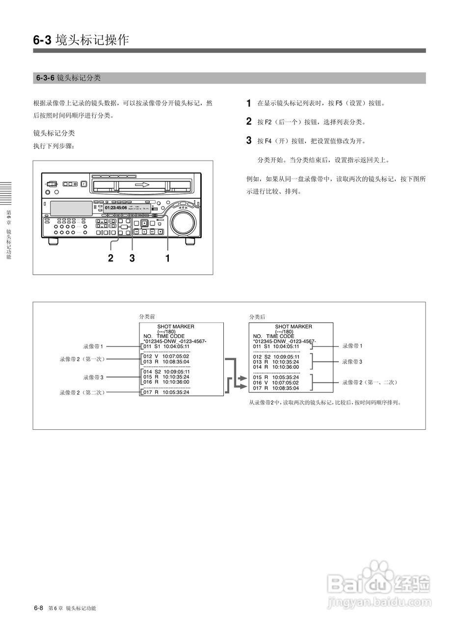 索尼HDW-M2000数字摄录一体机使用说明书:[8]