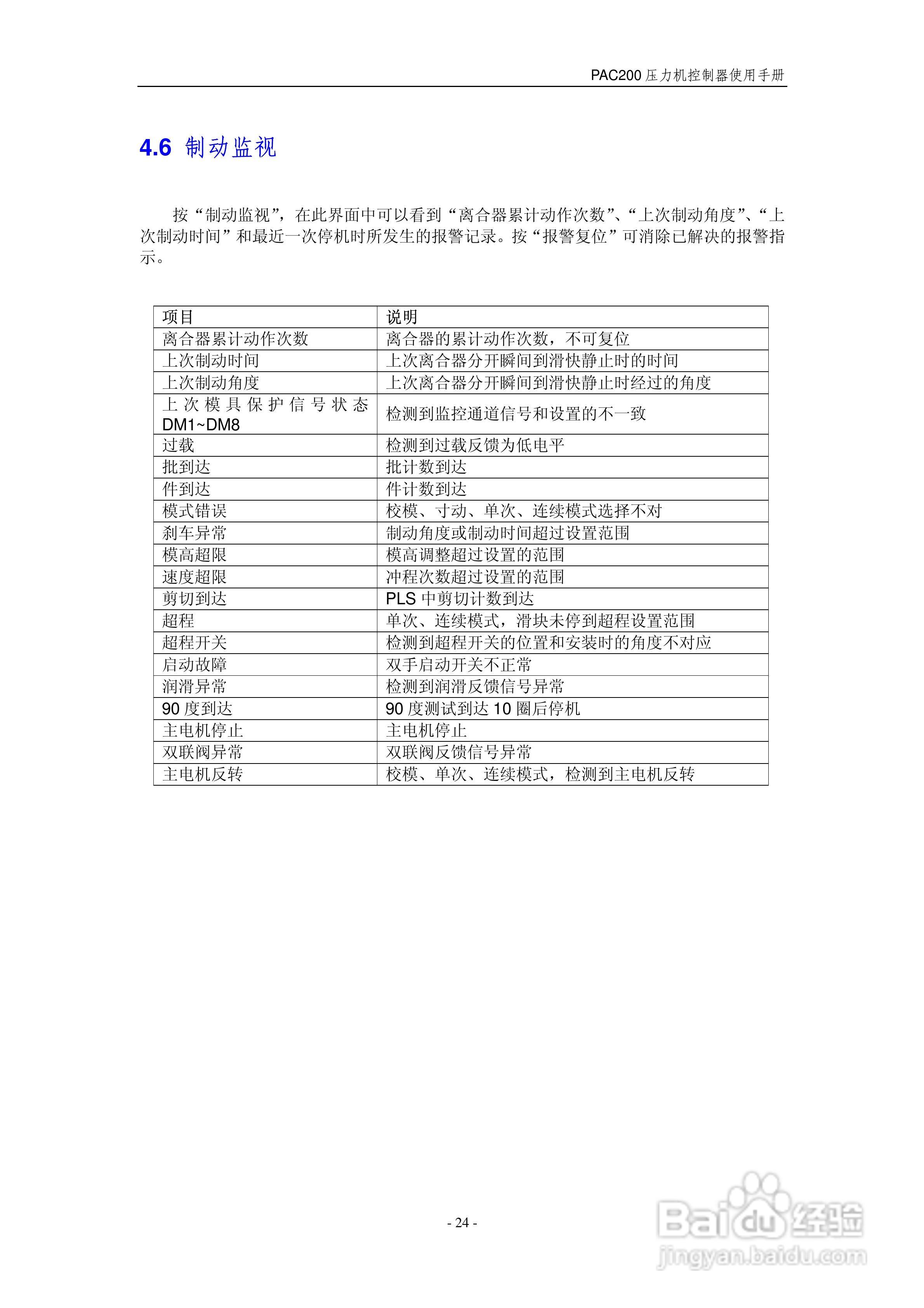 PAC200V2压力机控制器使用手册:[3]