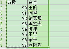 wps表格怎么互换两列数据