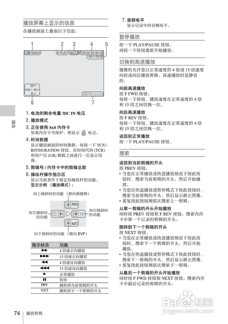 索尼PMW-EX1数码摄像机使用说明书:[8]
