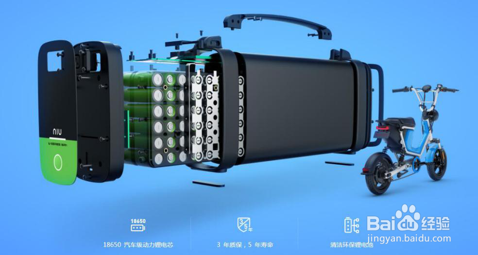 牛电科技给诉你电动自行车的现场选购要点