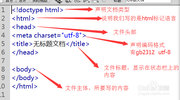 好程序员web前端分享HTML基本结构和HTML语法