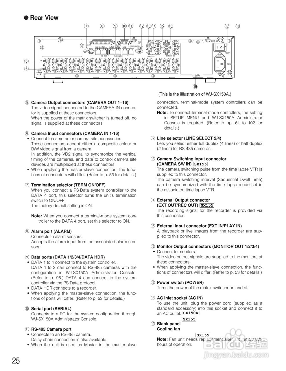 松下WJ-SX150A矩阵切换器使用说明书:[3]