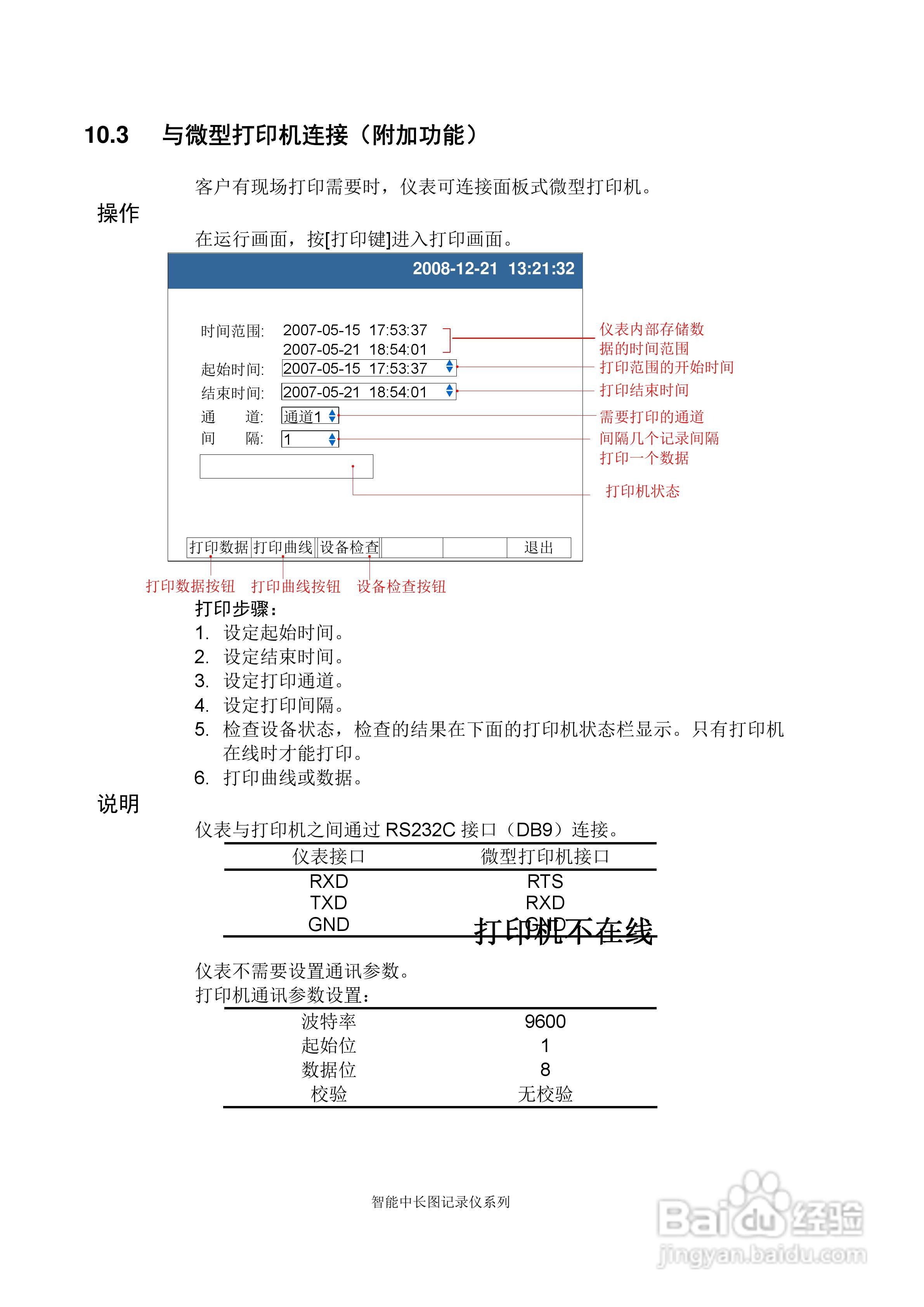 同扬cj8100无纸记录仪说明书:[9]