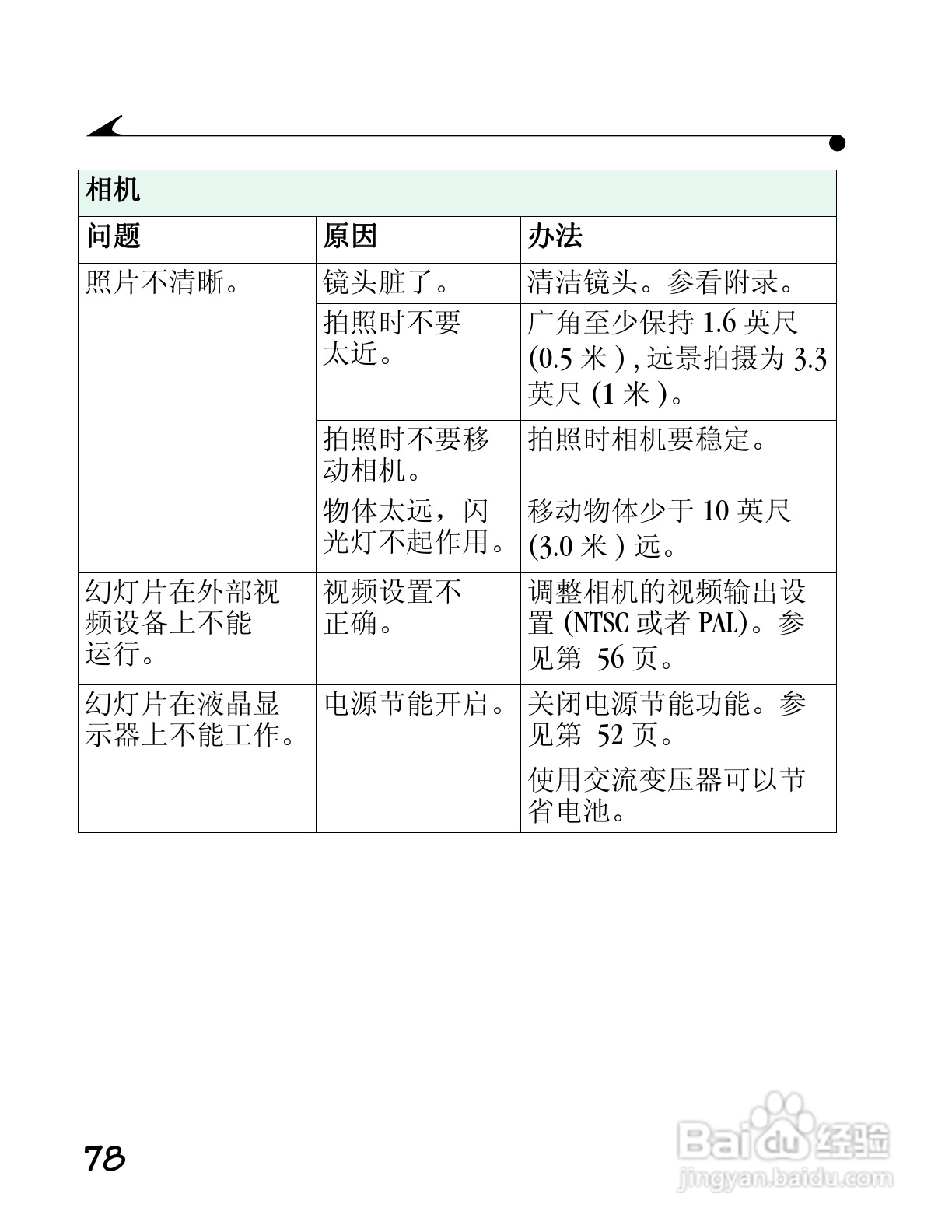柯达DC4800数码相机简体中文版使用说明书:[10]