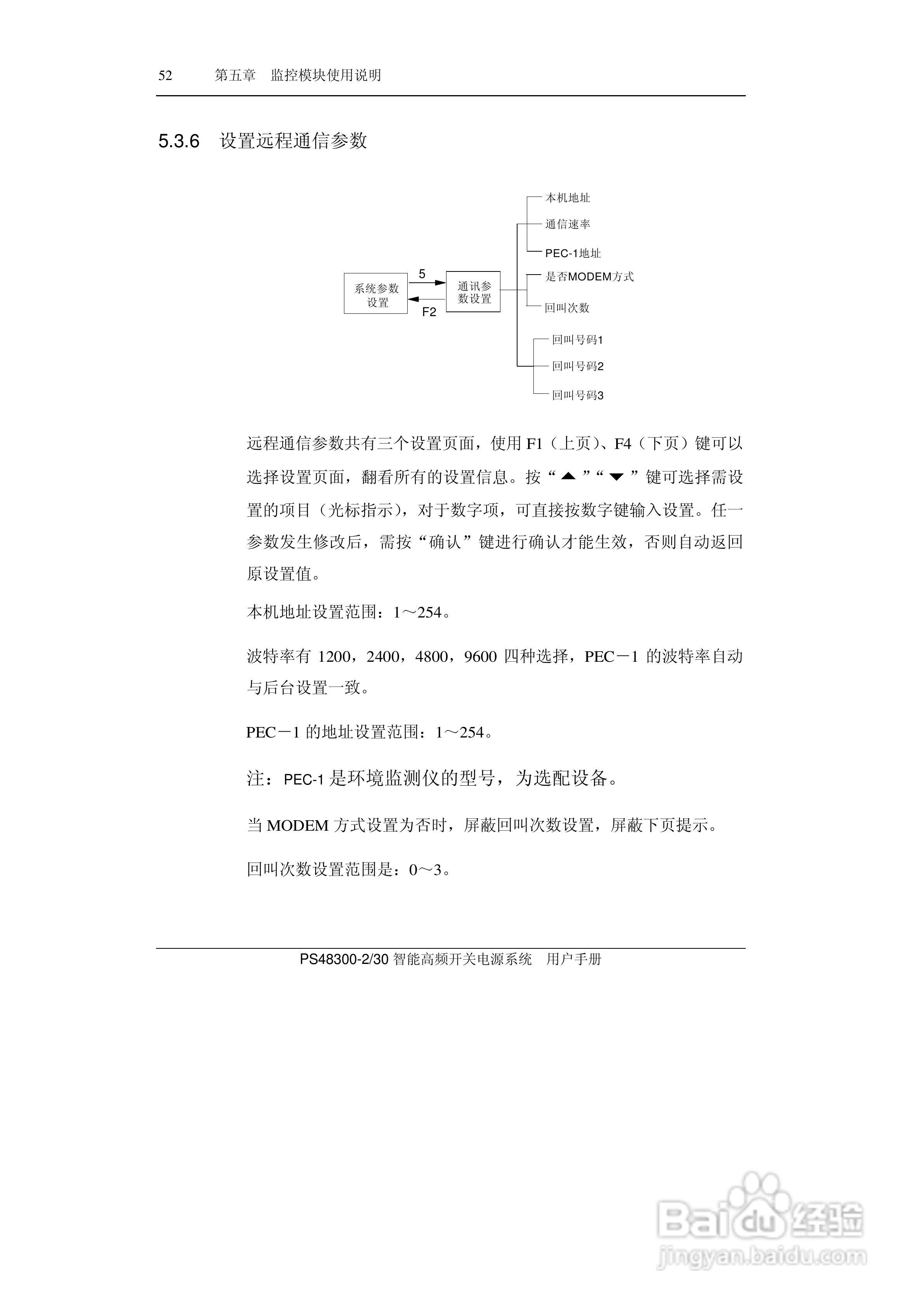 PS48300-30智能高频开关电源系统用户手册:[7]