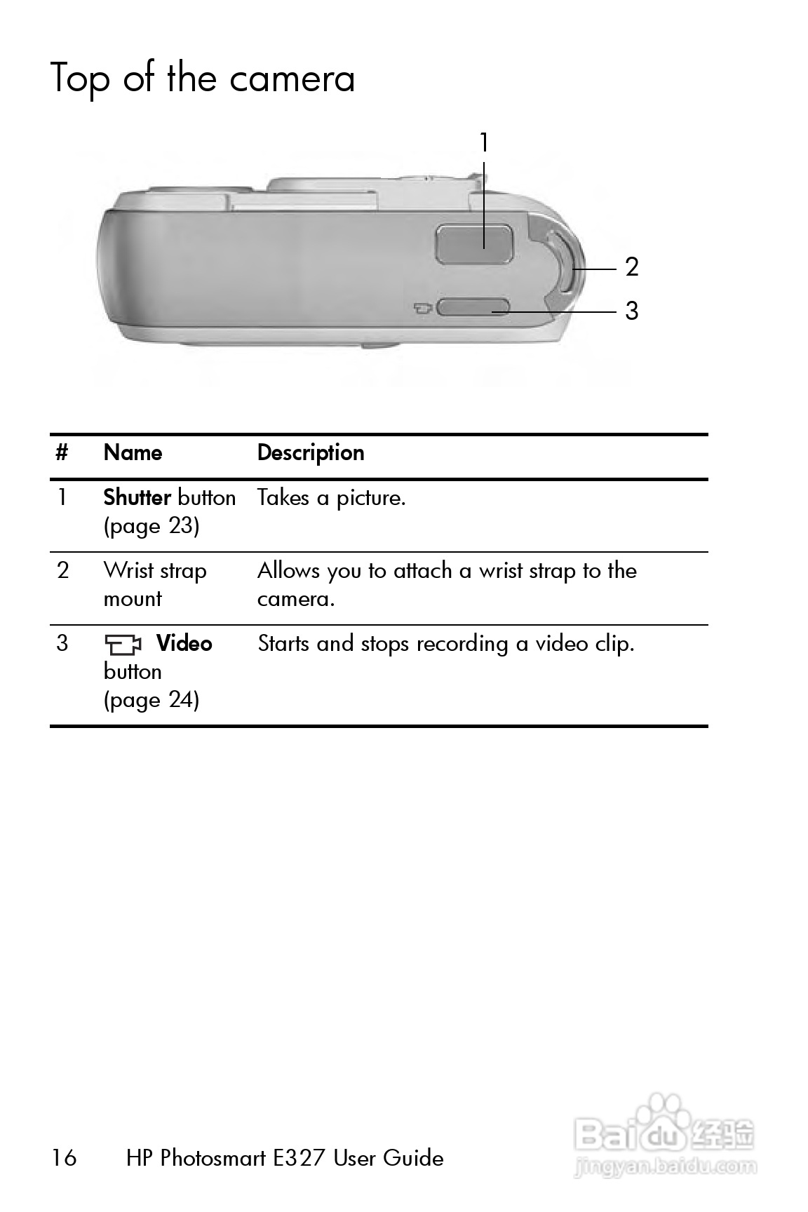 惠普Photosmart E327数码相机使用说明书:[2]