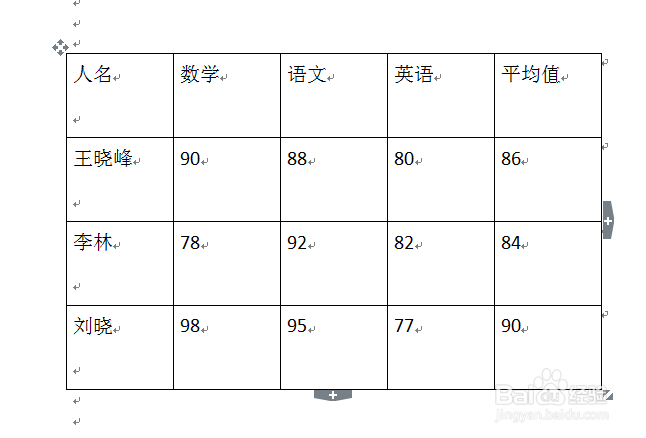 word怎么使表格中的文字上下左右居中