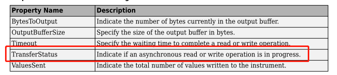 在matlab中怎么进行读写数据?