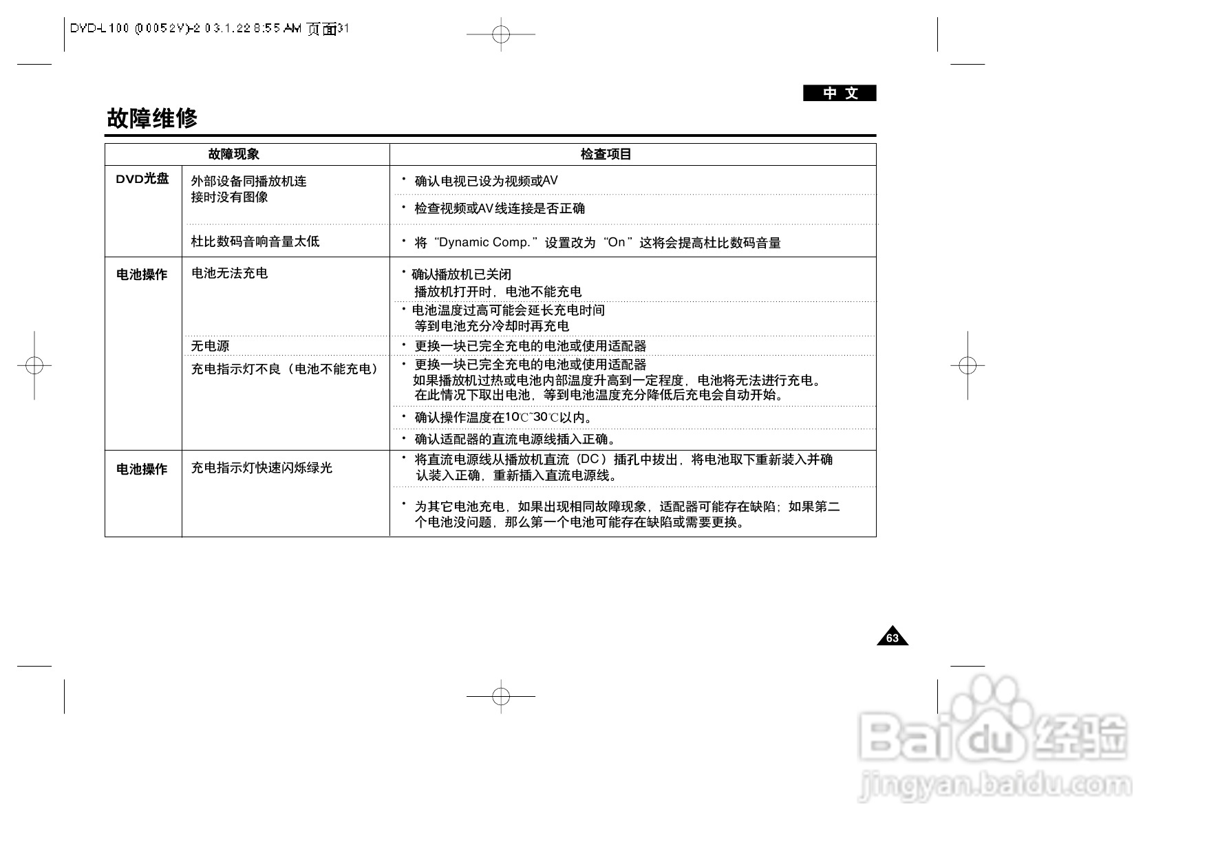 三星DVD-L100便携式DVD播放机说明书:[4]