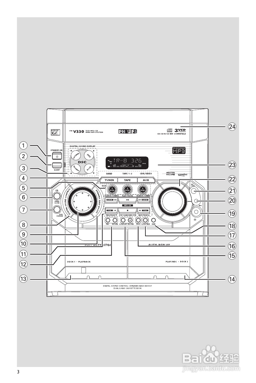 飞利浦 FW-V330音响使用说明书:[1]
