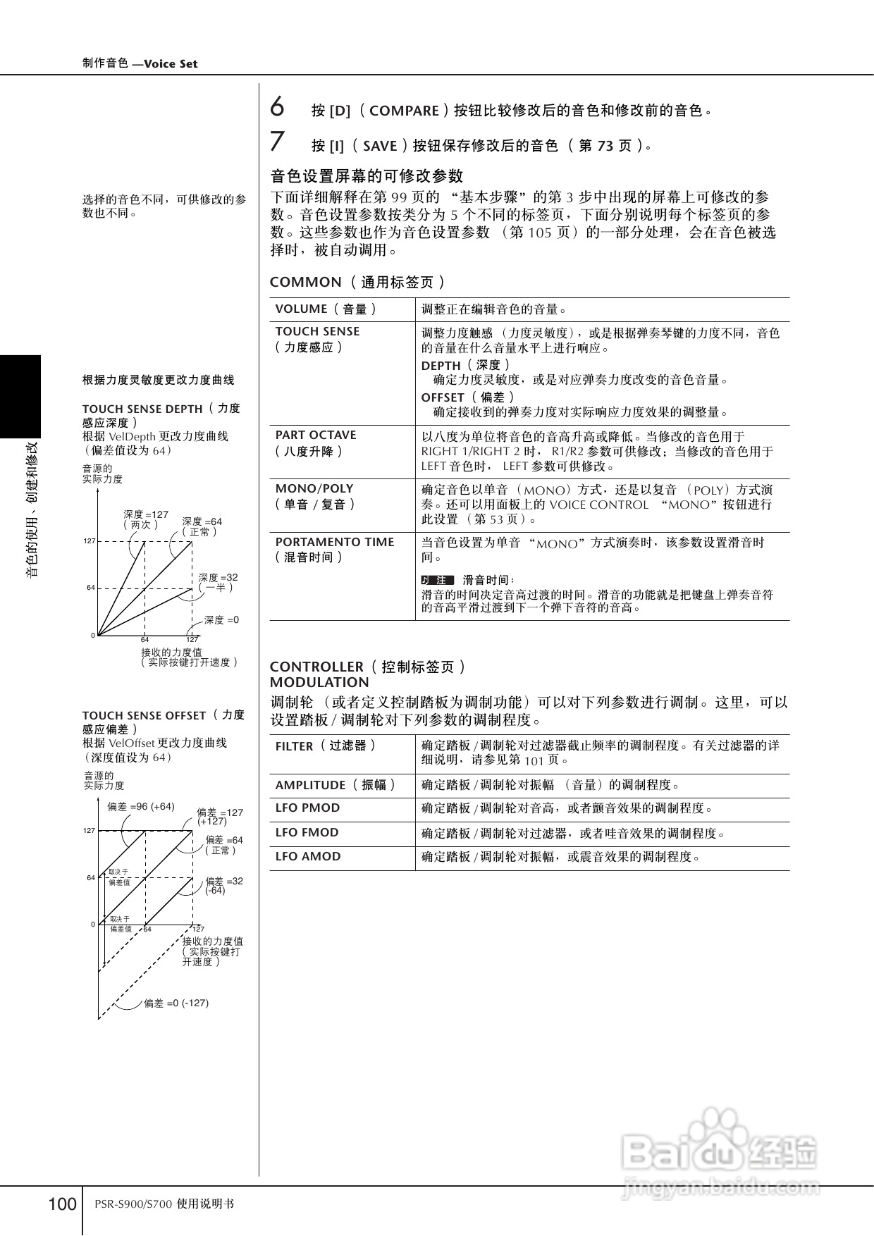 雅马哈PSR-S700电子琴使用说明书:[5]