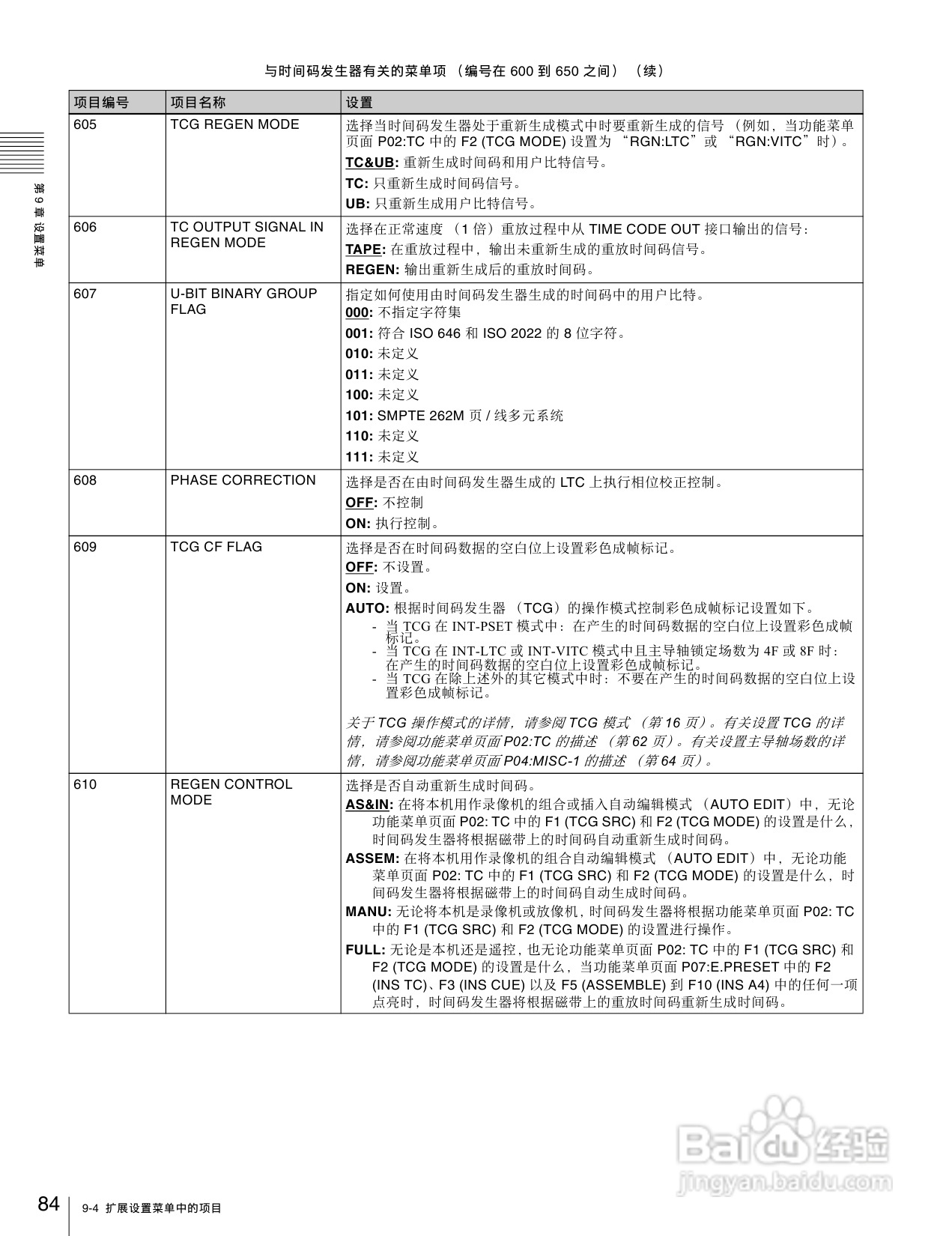 SONY HDW-1800/D1800高清晰度数字磁带录像机操作手册:[5]