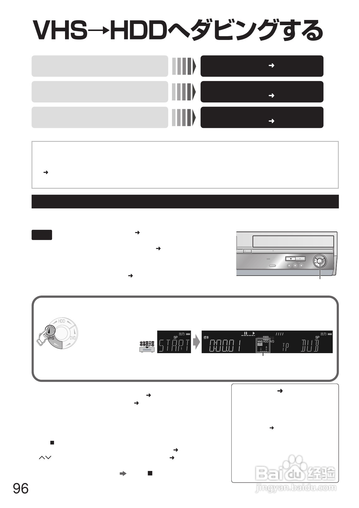 Panasonic DMR-E250V DVD播放机使用说明书:[5]