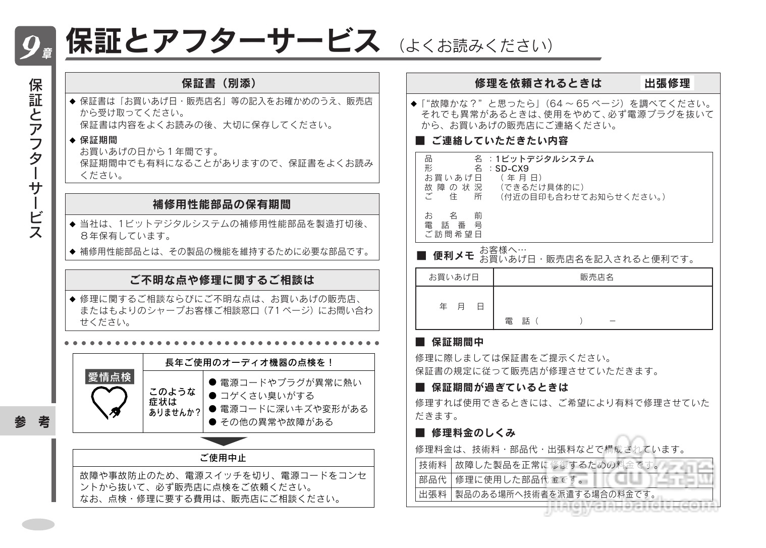 SHARP SD-CX9音响使用说明书:[4]