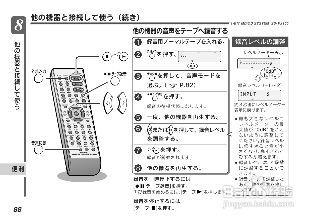 SHARP SD-FX100一体机使用说明书:[5]