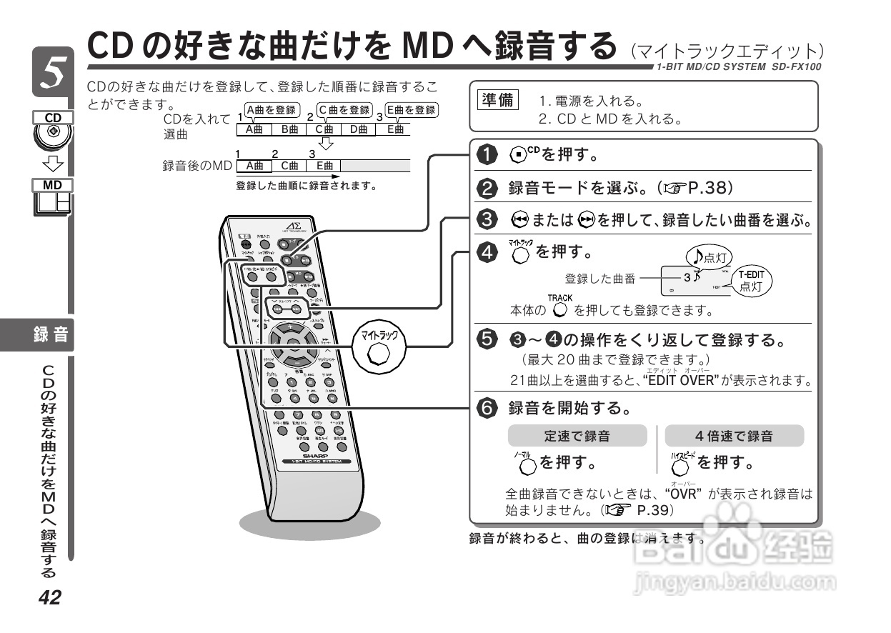 SHARP SD-FX100一体机使用说明书:[3]