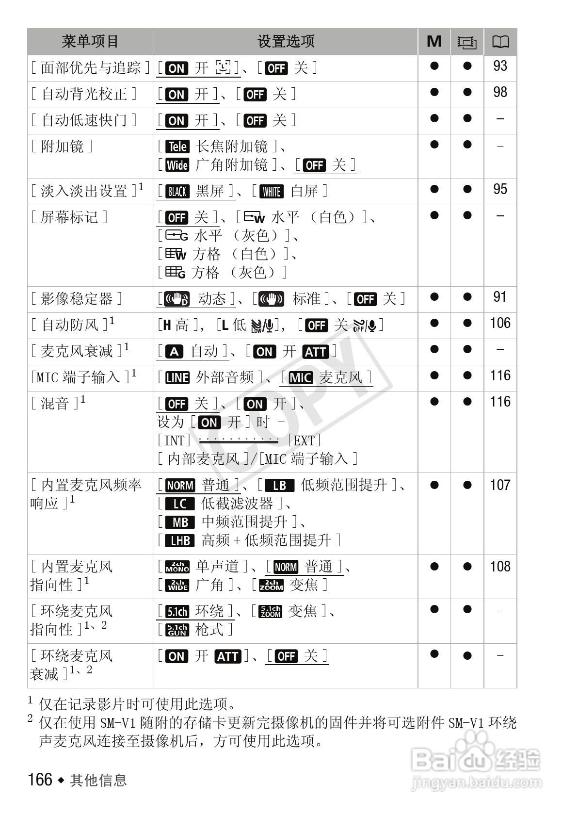 佳能LEGRIA HF M52数码摄像机使用说明书:[17]