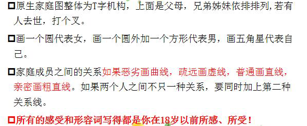 解密我的原生家庭，如何绘制一份原生家庭图。