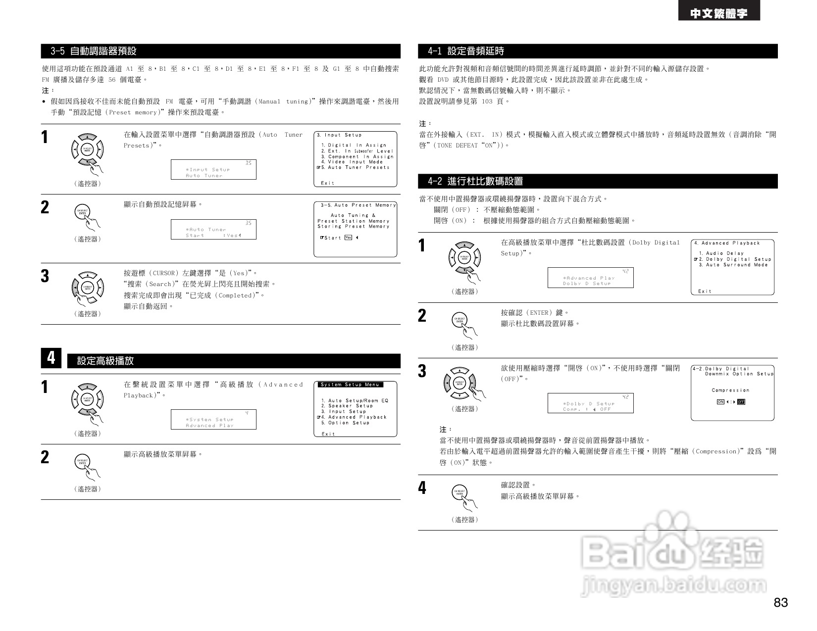 DENON AVR-2805收音环绕扩音机操作说明书:[5]
