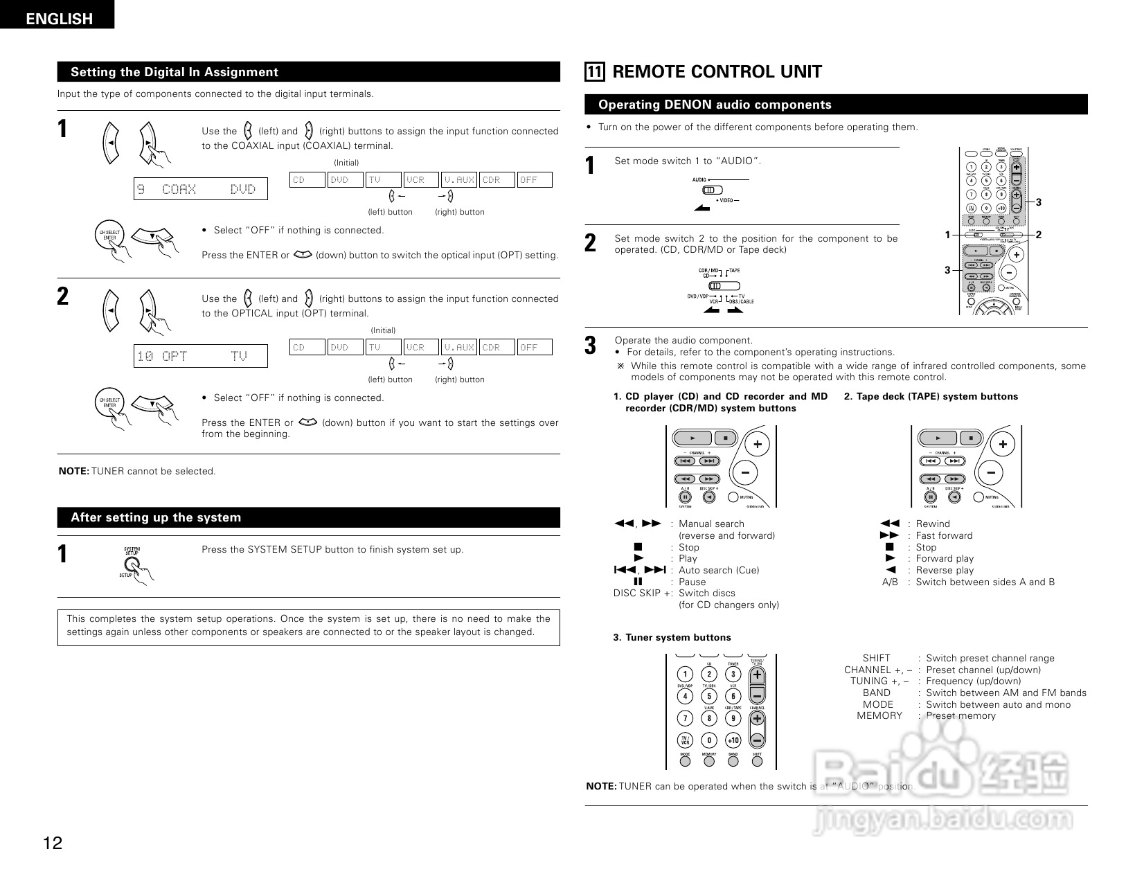 DENON AVR-1484收音环绕扩音机操作说明书:[1]