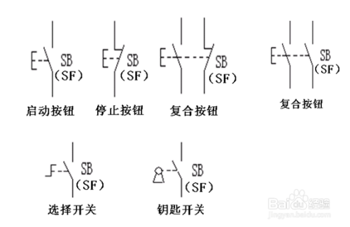 > 家電維修 1 接觸器的圖形符號,文字符號 2 電壓繼電器的圖形符號和