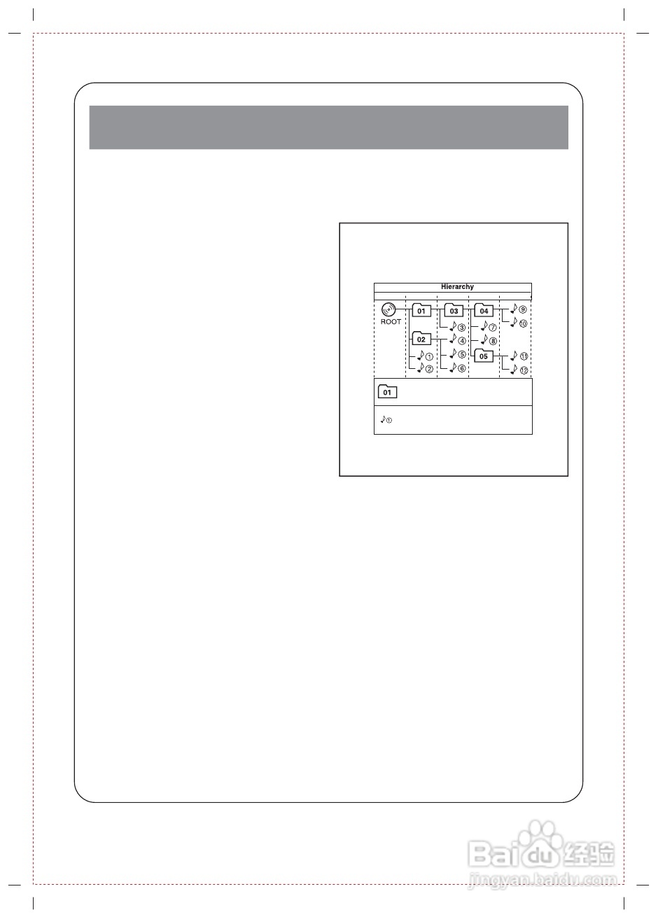 凯蒂猫KT-TB30微型组合音响使用说明书:[2]