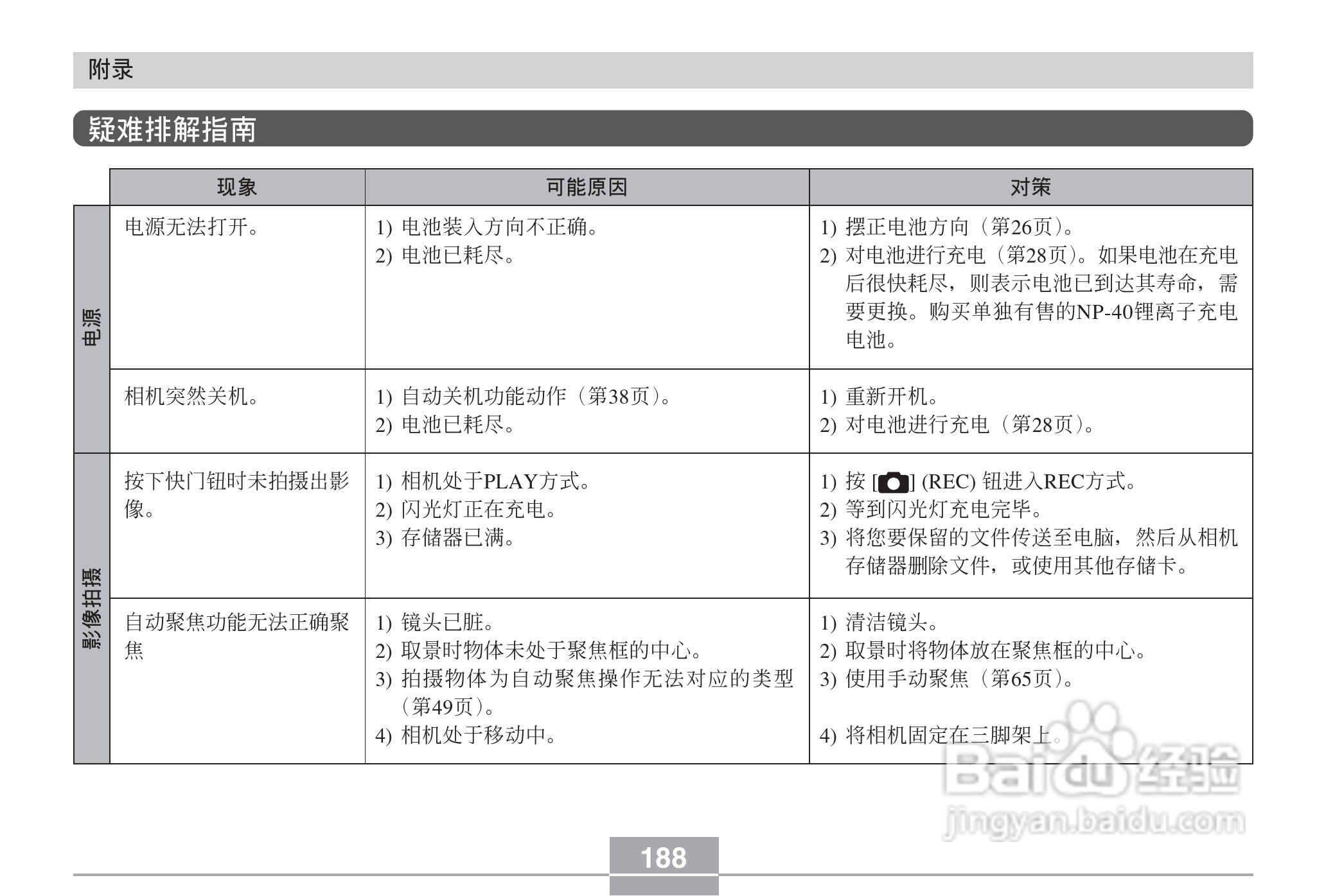 CASIO EX-Z30数码相机用户说明书:[19]