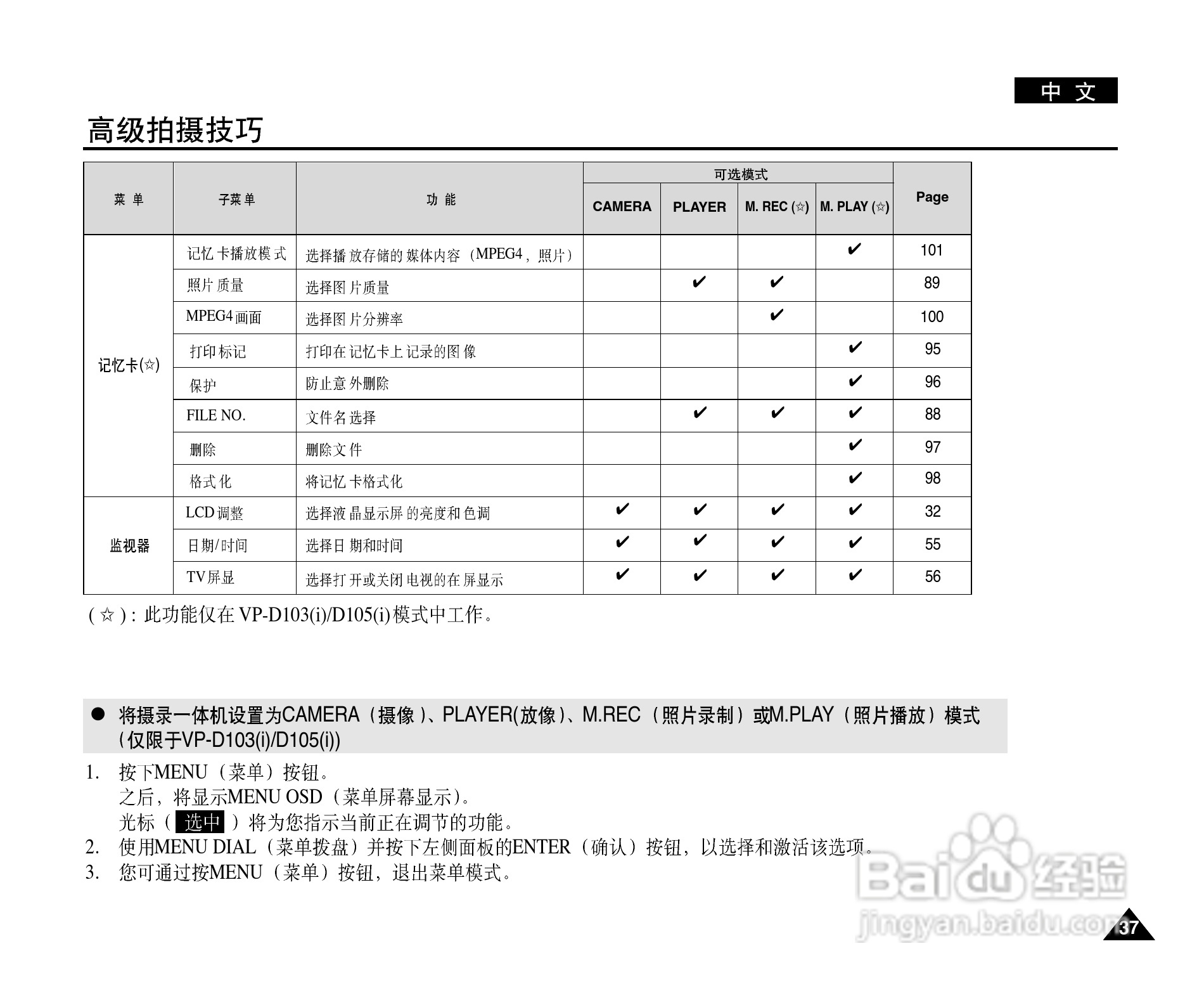 三星VP-D101数字摄录一体机用户说明书:[4]