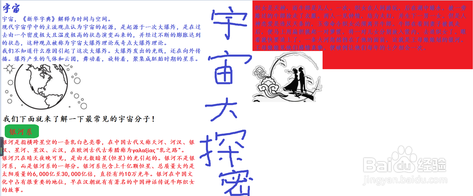 宇宙手抄报内容