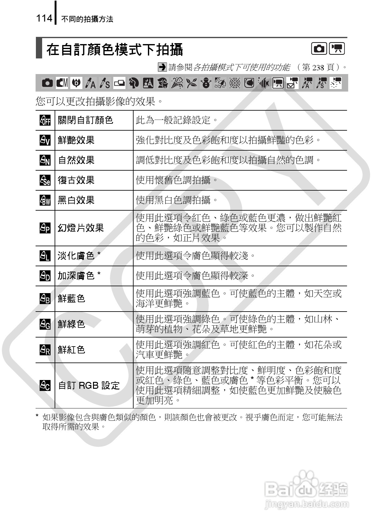 佳能 DIGITAL IXUS860IS相机使用说明书:[12]