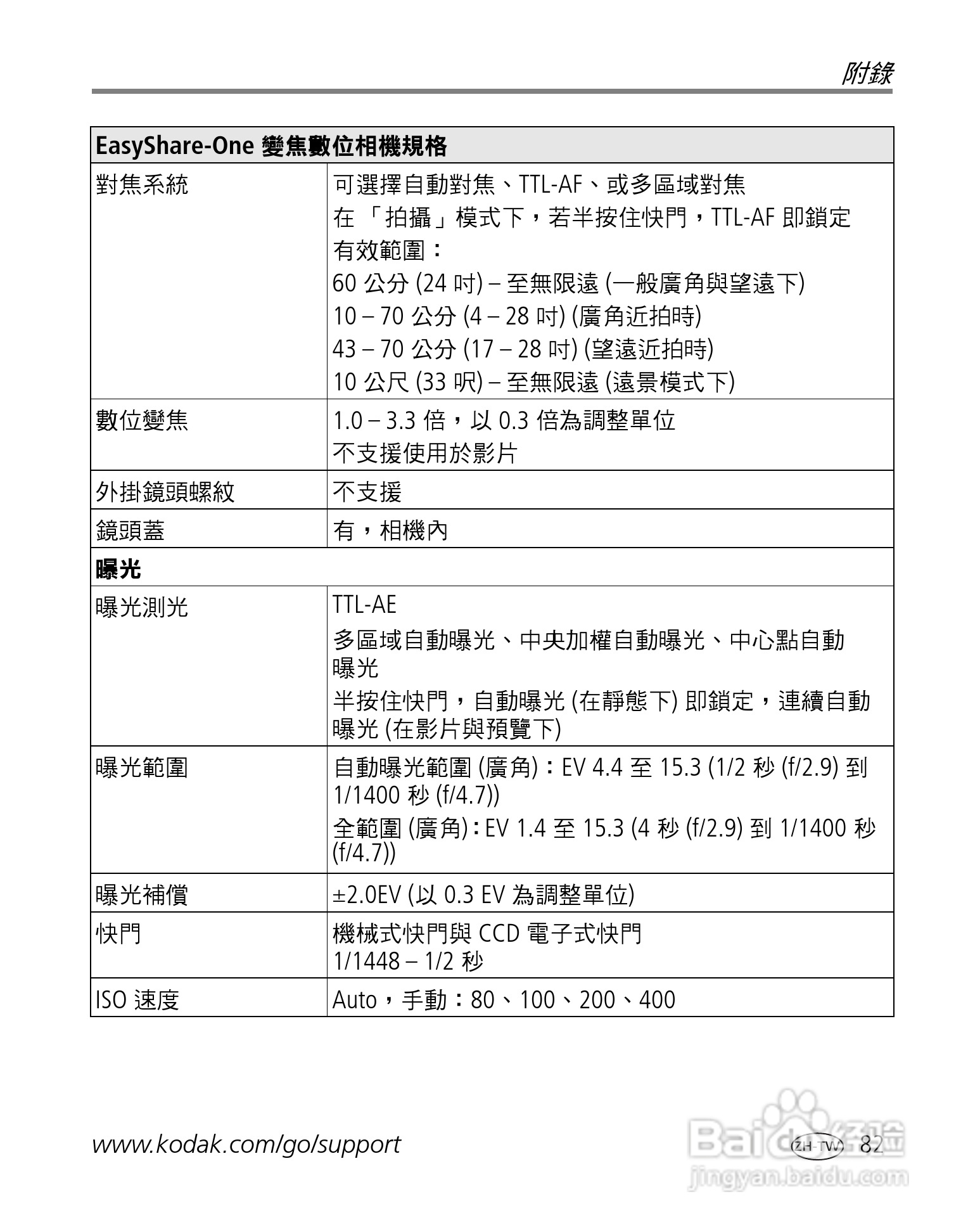 Kodak EasyShare-One 变焦数位相机使用说明书:[9]