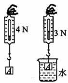 初中物理：从零开始之浮力（一）：[1]力学专题