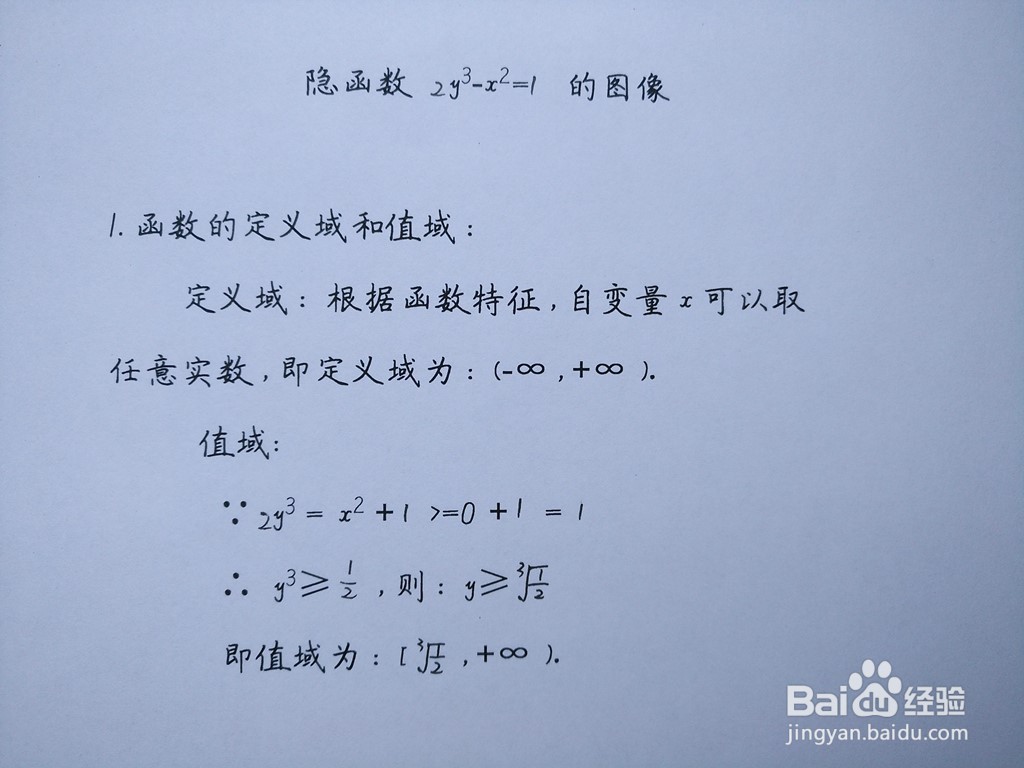 隐函数2y^3-x^2=1的图像