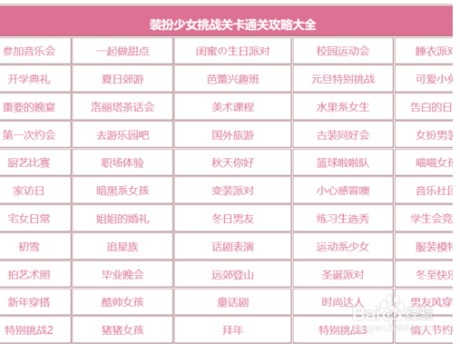 装扮少女第一次溜冰三星怎么过攻略