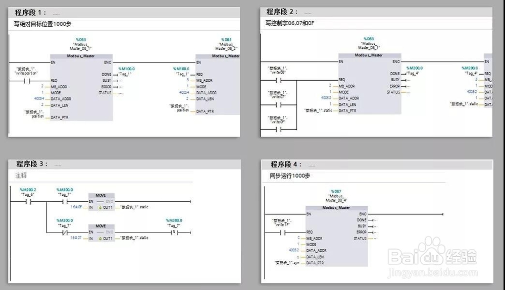 一体化闭环电机在SIMATIC S7-1200上的应用