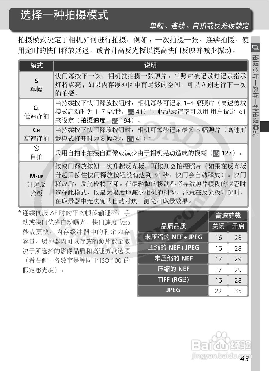 尼康D2X数码相机使用说明书:[6]