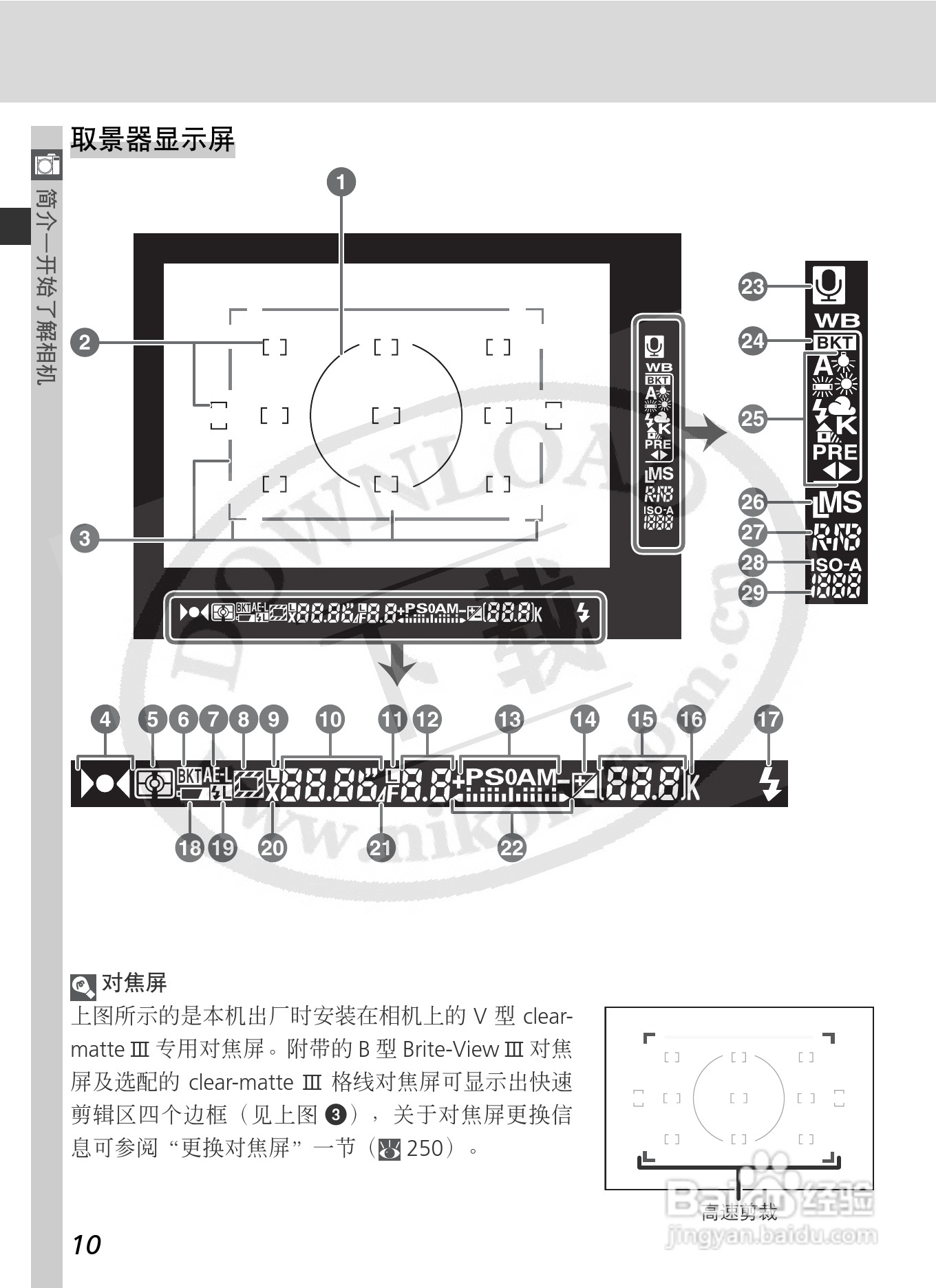 尼康D2X数码相机使用说明书:[3]