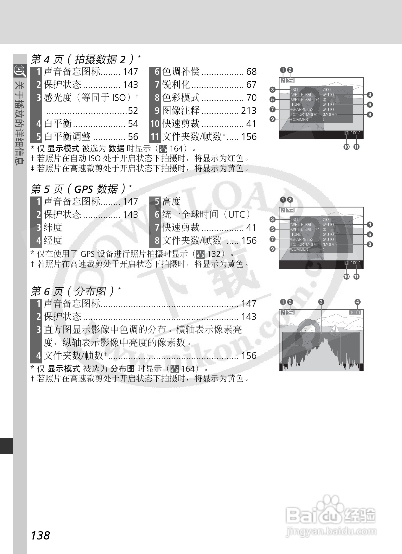 尼康D2X数码相机使用说明书:[16]