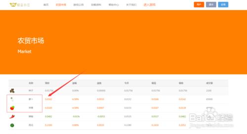 掘金农庄是什么?