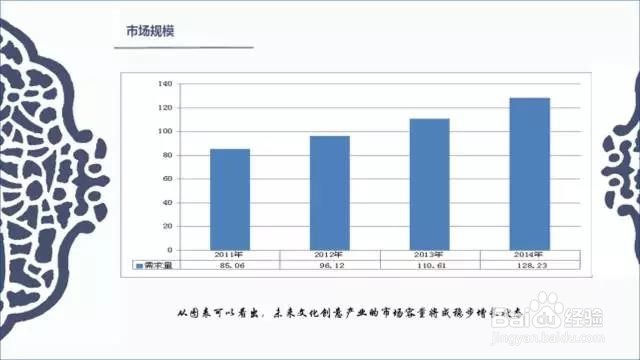 如何所截突兀的图放到PPT中瞬间升级？
