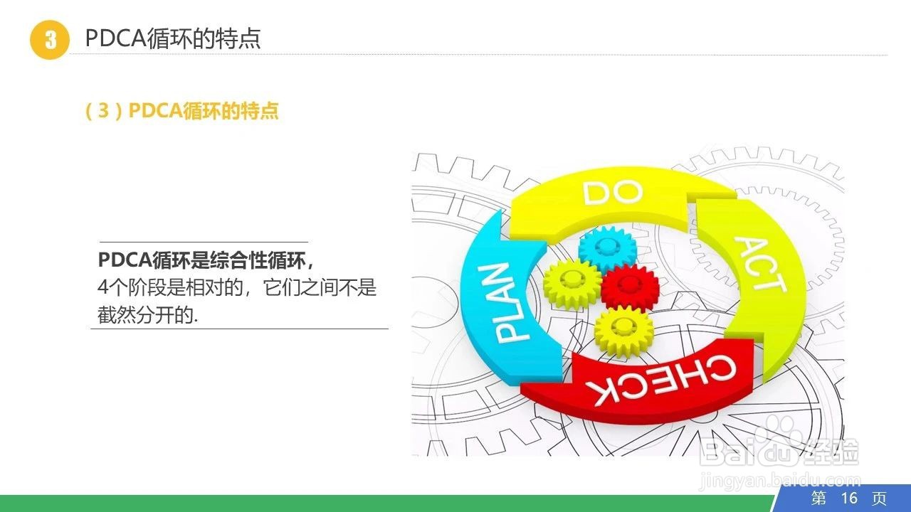 PDCA管理循环日常工作运用